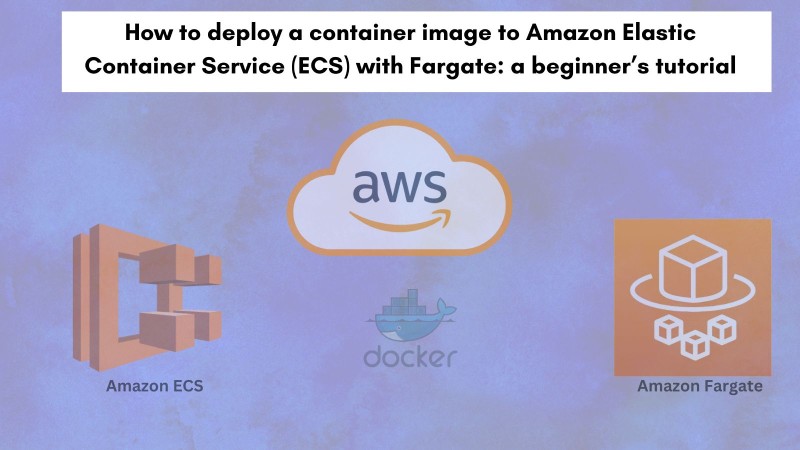 Deploy a Docker image from ECR to ECS with resources managed by AWS Fargate