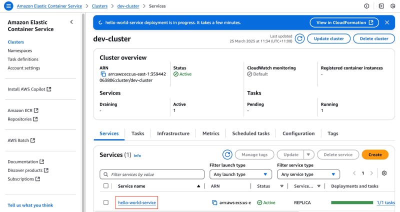 AWS console showing ECS service created and service showing up in the Services tab