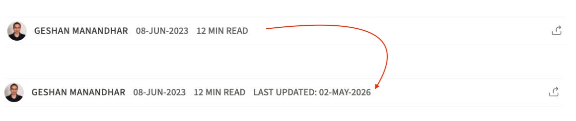 The updated at feature to be developed with AWS Kiro using spec-driven development