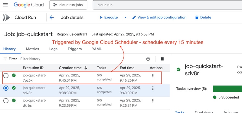 Cloud run job triggered successfully by the scheduler