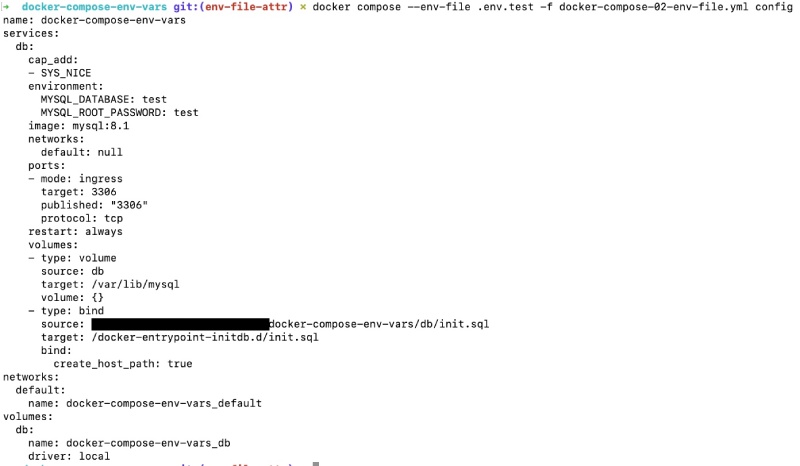 Docker compose environment variable substituted from test env file