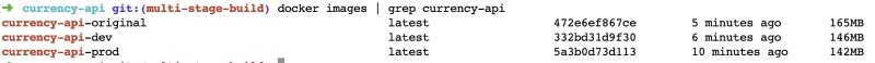 Smaller and environment optimized images after multi-stage build Smaller and environment optimized images after multi-stage build