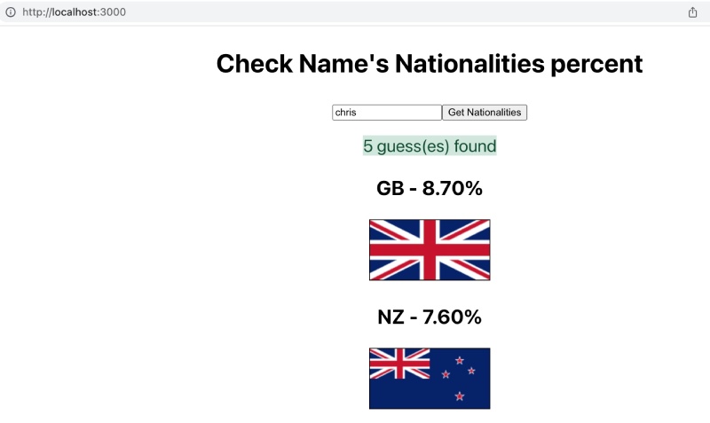 Name to nationalities guessing App in success mode Name to nationalities guessing App in success mode