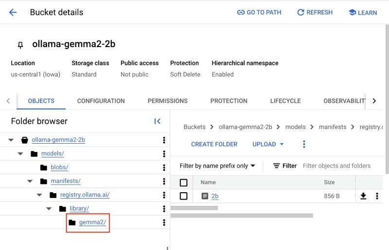 Gemma 2 2B files in the Google Cloud Storage bucket created in the first step Gemma 2 2B files in the Google Cloud Storage bucket created in the first step