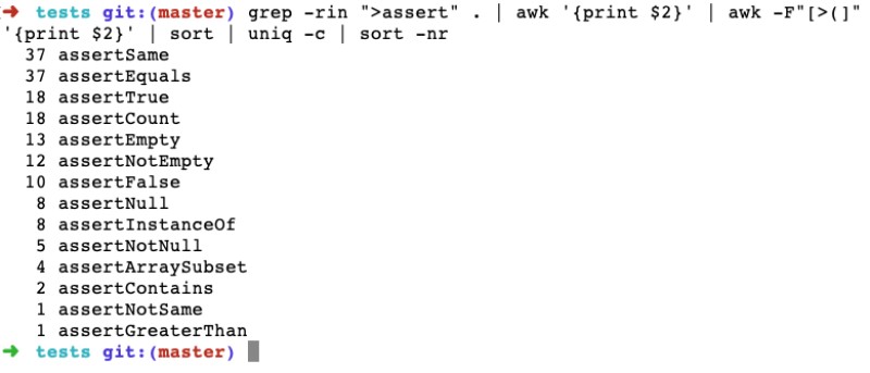 PHPUnit assertions count on a medium project