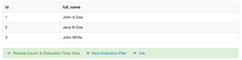 PostgreSQL coalesce example of null middle name while selecting full name PostgreSQL coalesce example of null middle name while selecting full name