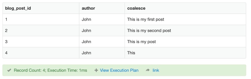 PostgreSQL coalesce example of selecting expert as the first 5 characters of the body PostgreSQL coalesce example of selecting expert as the first 5 characters of the body