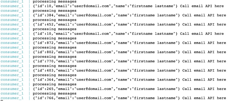 Node.js consumer processing messages published by the publisher Node.js consumer processing messages published by the publisher