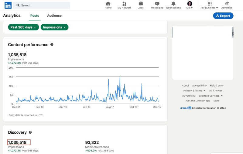 Garnered more than a million impressions on LinkedIn across 93K users in 2024 Garnered more than a million impressions on LinkedIn across 93K users in 2024