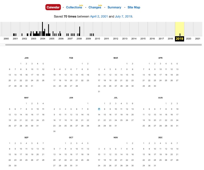 Old website deployed with FTP since 2001 Old website deployed with FTP since 2001
