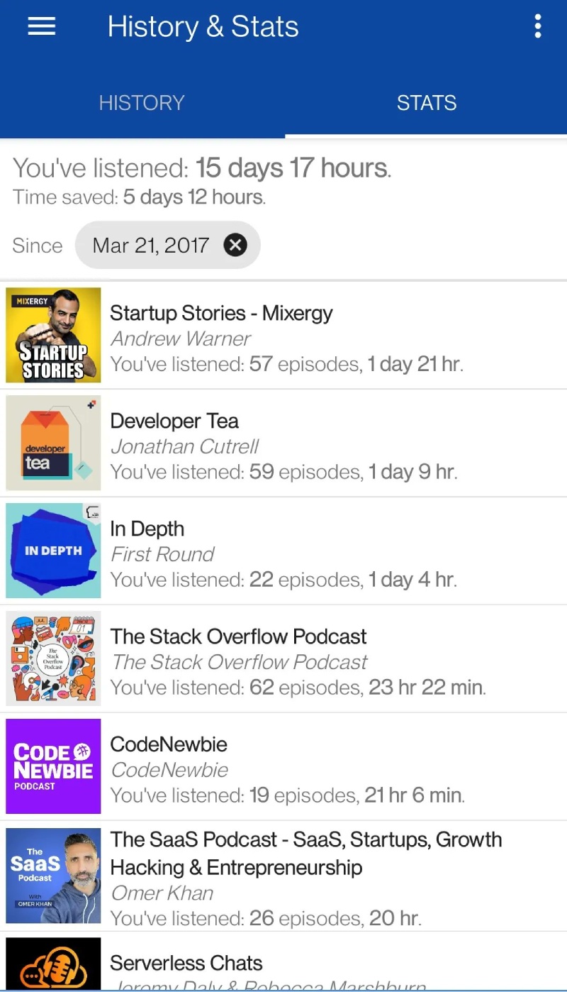 Listened to a lot of podcasts since 2017 Listened to a lot of podcasts since 2017